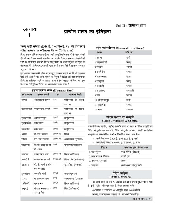 Examcart HSSC Haryana Police Constable Study Guide Book for 2023 Exams in Hindi