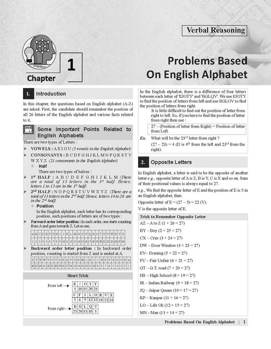 Examcart Competitive Reasoning Shortcut Secrets Textbook By For All Government Exams (NRA CET, SSC, Bank, Railway, Defence, Police and all other exams) in English Examcart Competitive Reasoning Shortcut Secrets Textbook By For All Government Exams (NRA CET, SSC, Bank, Railway, Defence, Police and all other exams) in English