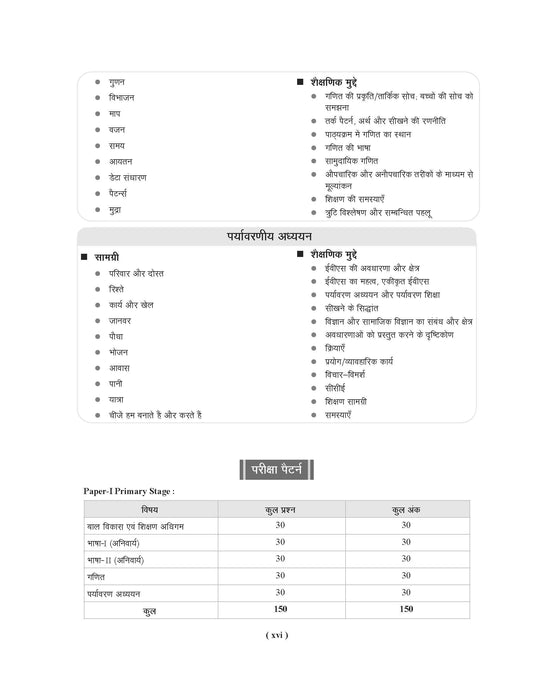 Examcart CTET Paper 1 (Class 1 to 5) Complete Guidebook for 2025 Exam in Hindi Examcart CTET Paper 1 (Class 1 to 5) Complete Guidebook for 2025 Exam in Hindi