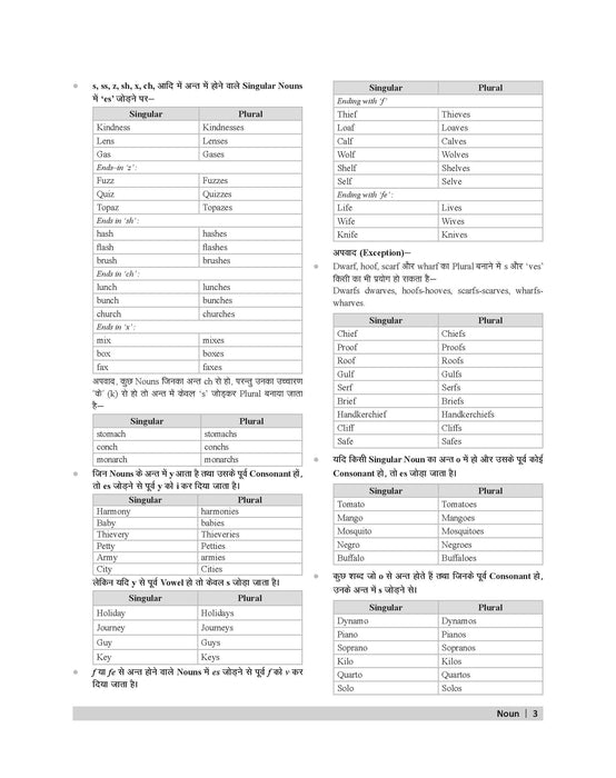 General English Book General English Book
