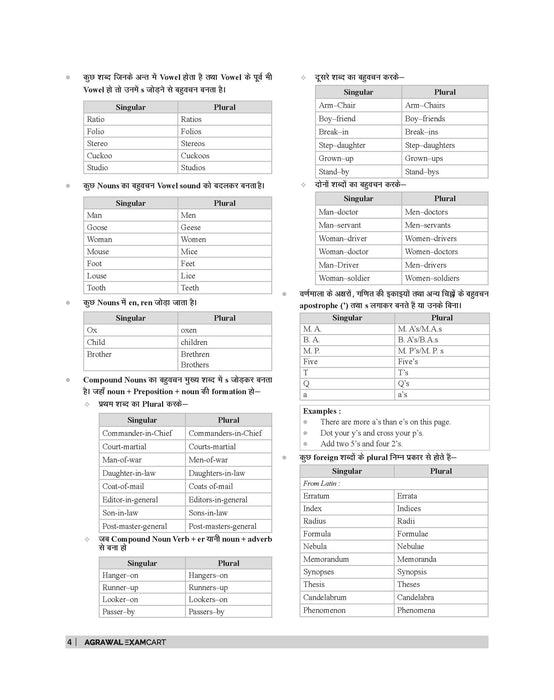 General English Book General English Book