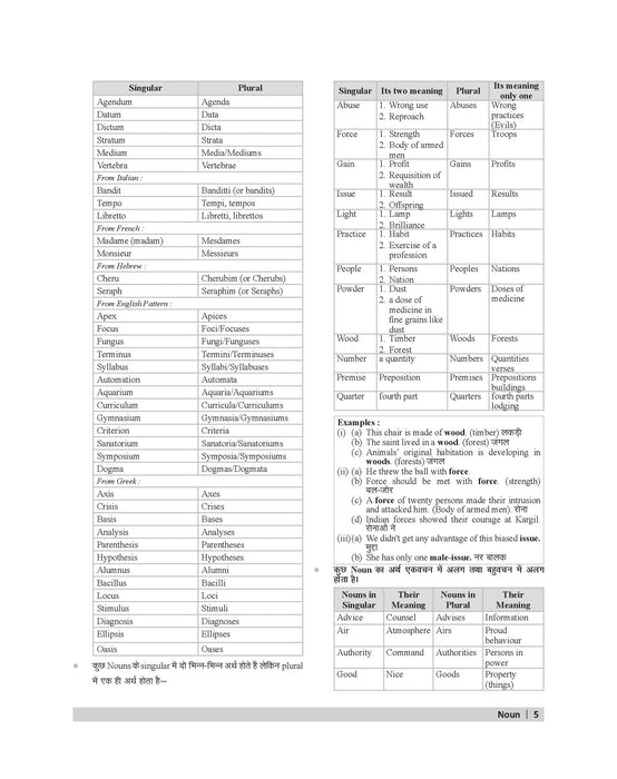 General English Book General English Book