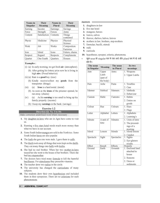 General English Book General English Book