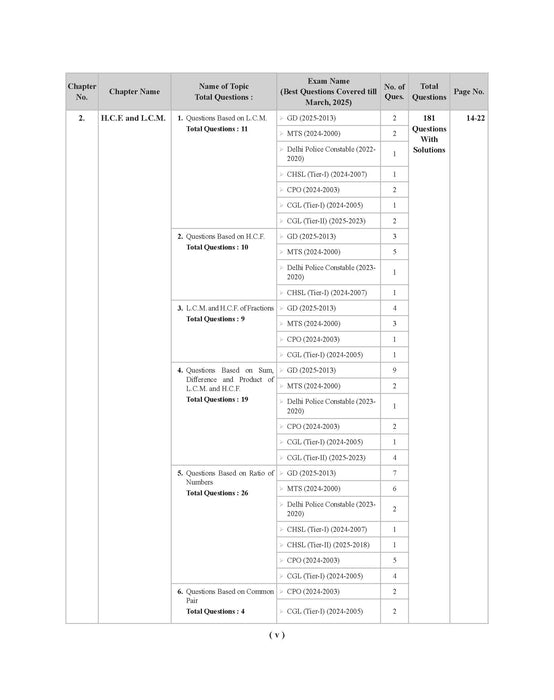 ssc math book english ssc math book english