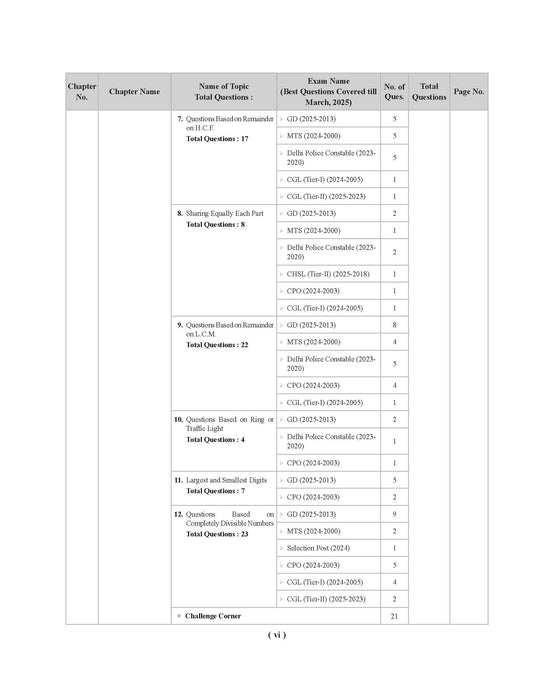 ssc math book english ssc math book english