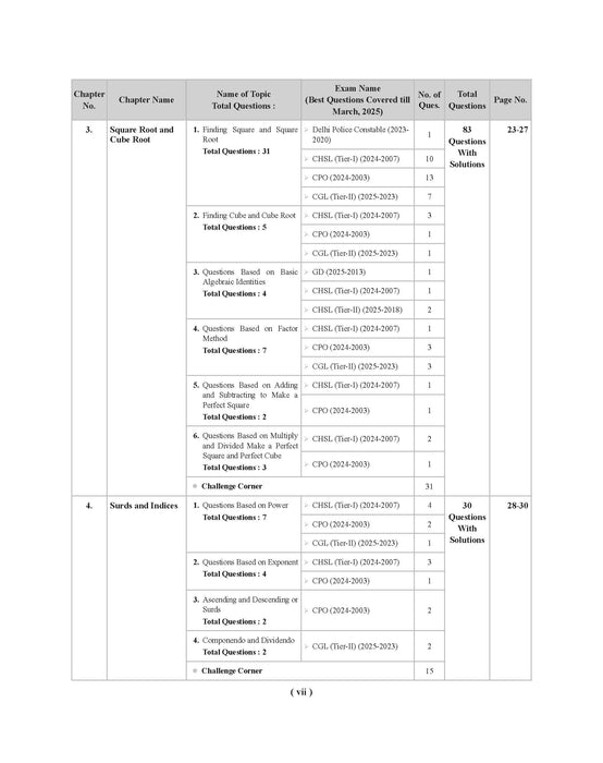 ssc math book english ssc math book english