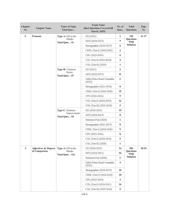 SSC English Book SSC English Book