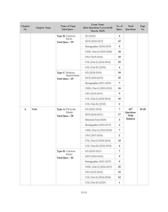 SSC English Book SSC English Book