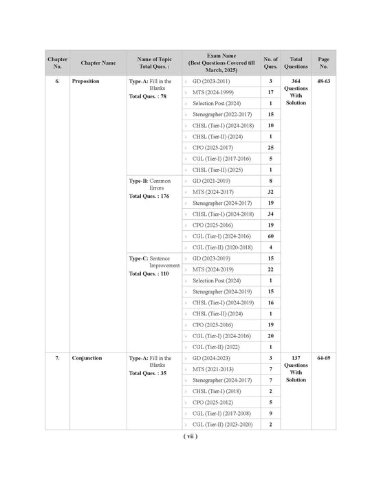 SSC English Book SSC English Book