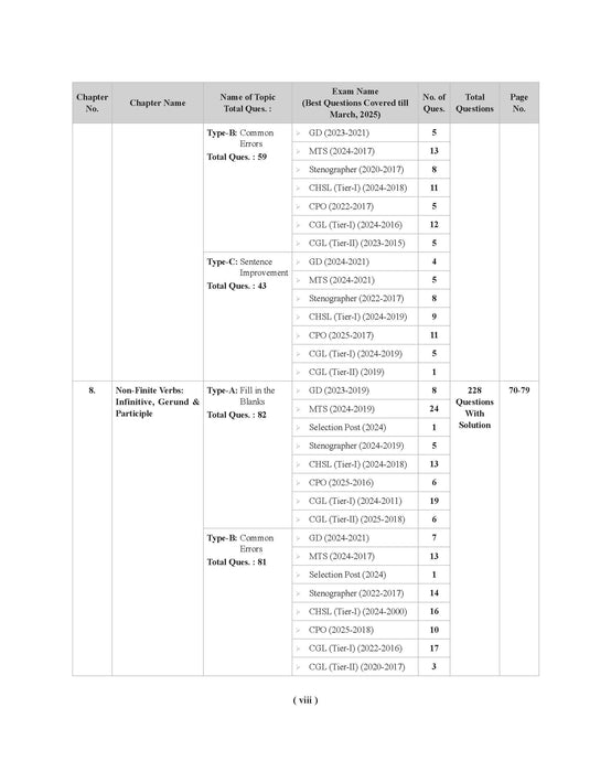 SSC English Book SSC English Book