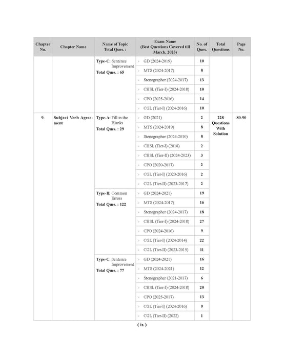 SSC English Book SSC English Book