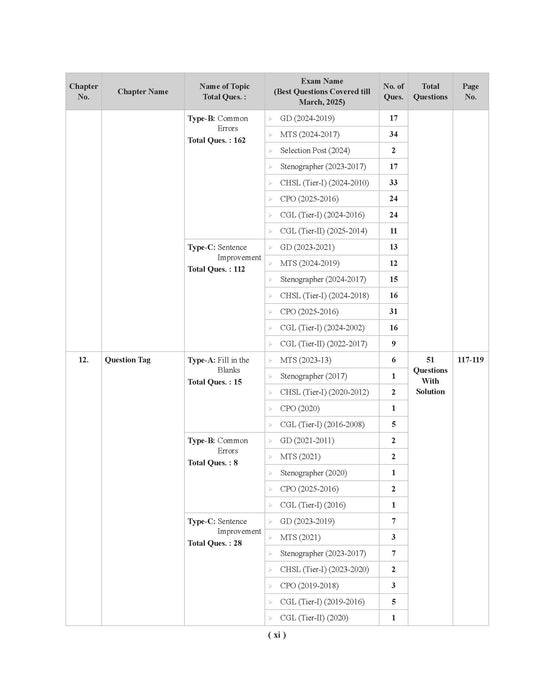 SSC English Book SSC English Book