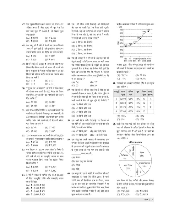 up police constable previous year paper
 up police constable previous year paper