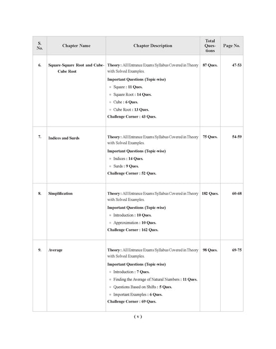 sainik school class 6 math book sainik school class 6 math book