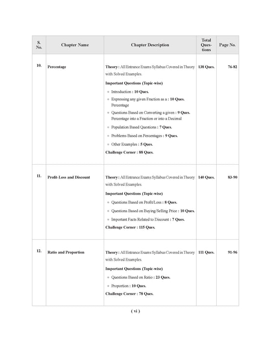 sainik school class 6 math book sainik school class 6 math book