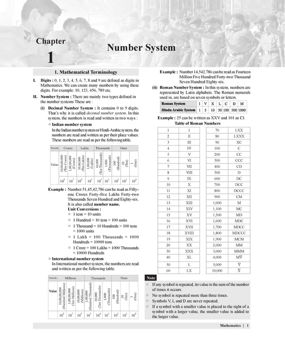 sainik school class 6 math book sainik school class 6 math book