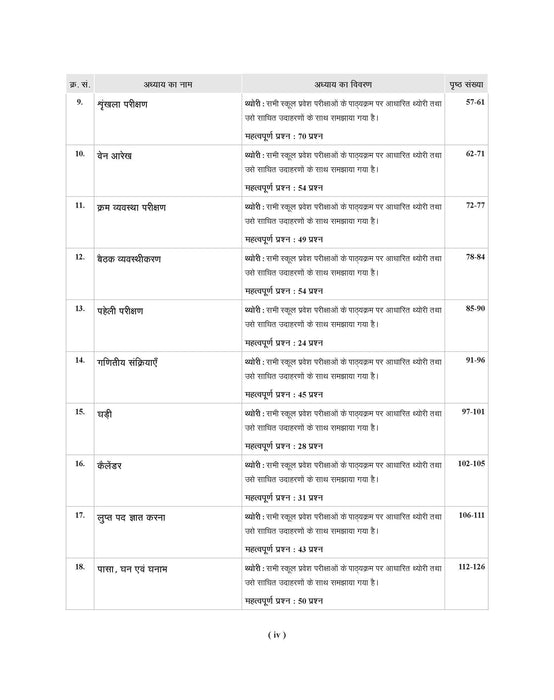 Examcart School Entrance Exam Class 6th Samanya Buddimata Parikshan (Reasoning) Textbook For 2026 Exam in Hindi Examcart School Entrance Exam Class 6th Samanya Buddimata Parikshan (Reasoning) Textbook For 2026 Exam in Hindi