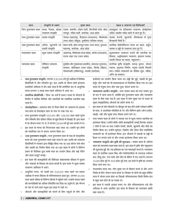 Examcart Uttar Pradesh National Means-cum-Merit Scholarship Test Class 8 Complete Guidebook (UP NMMS Class 8) for 2026 Entrance Exam Examcart Uttar Pradesh National Means-cum-Merit Scholarship Test Class 8 Complete Guidebook (UP NMMS Class 8) for 2026 Entrance Exam
