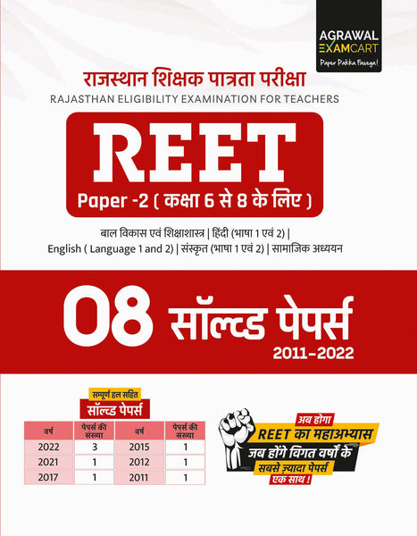 reet sst solved paper