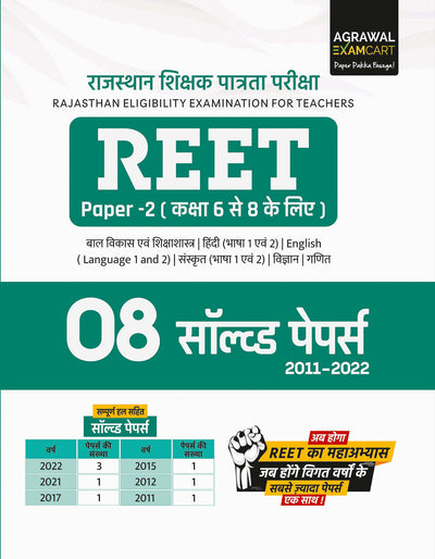 Examcart REET Level 2 (Class 6 to 8) Math & Science Solved Paper Book For 2026 Exam in Hindi