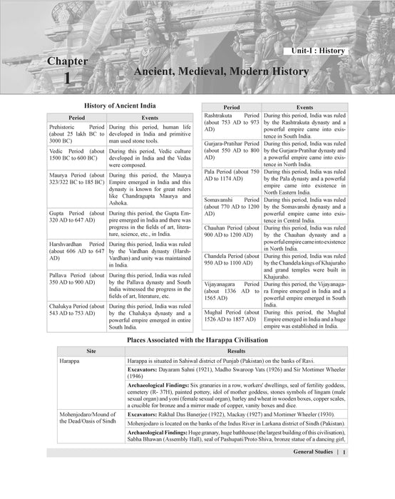 Ebook- Examcart Static GK Textbook by Varun Awasthi Sir for (SSC, Bank, Railway, Police, Defense, TET, State PCS) Exams in English Ebook- Examcart Static GK Textbook by Varun Awasthi Sir for (SSC, Bank, Railway, Police, Defense, TET, State PCS) Exams in English