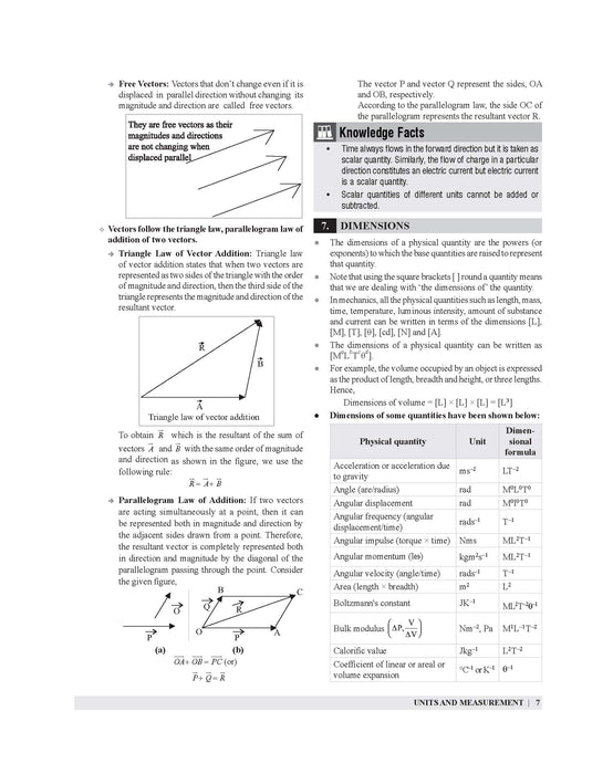 General Science book for competitive exams  General Science book for competitive exams