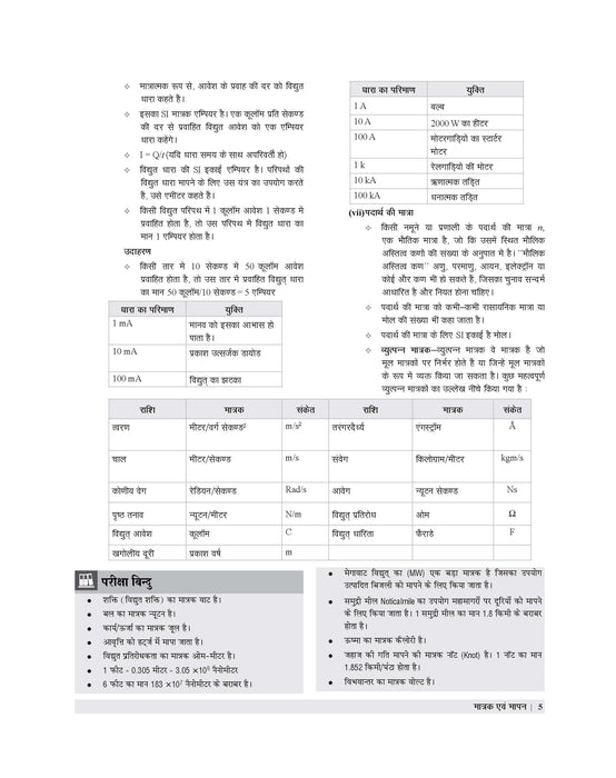 Samanya Vigyan Book Samanya Vigyan Book