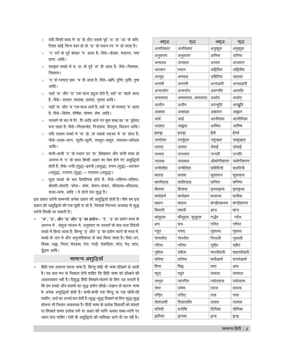 Examcart SSC GD Hindi Language Text Book For 2025 Exam in Hindi Examcart SSC GD Hindi Language Text Book For 2025 Exam in Hindi