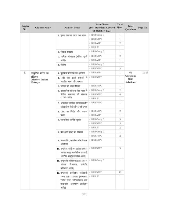 Examcart Railway RRB NTPC, RRC Group D, RRB JE and RRB ALP & Technician Question Bank Book In Hindi Examcart Railway RRB NTPC, RRC Group D, RRB JE and RRB ALP & Technician Question Bank Book In Hindi