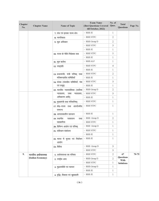 Examcart Railway RRB NTPC, RRC Group D, RRB JE and RRB ALP & Technician Question Bank Book In Hindi Examcart Railway RRB NTPC, RRC Group D, RRB JE and RRB ALP & Technician Question Bank Book In Hindi