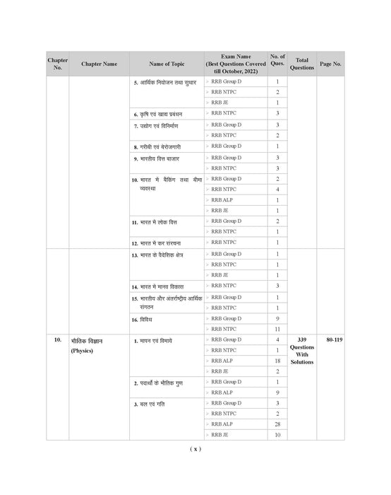 Examcart Railway RRB NTPC, RRC Group D, RRB JE and RRB ALP & Technician Question Bank Book In Hindi Examcart Railway RRB NTPC, RRC Group D, RRB JE and RRB ALP & Technician Question Bank Book In Hindi