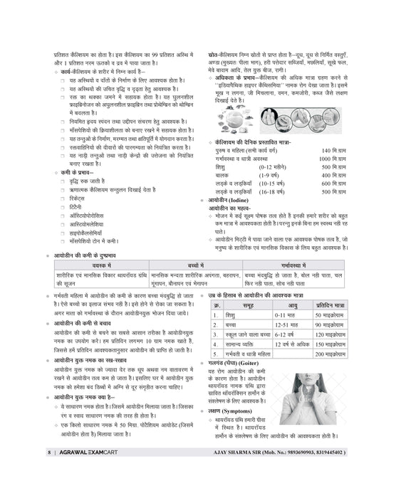 mahila supervisor book mahila supervisor book