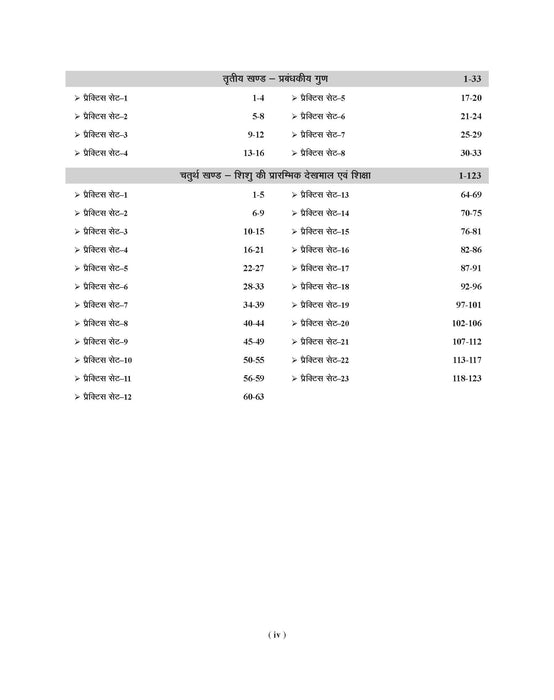 MP Mahila Supervisor Prctice Sets MP Mahila Supervisor Prctice Sets