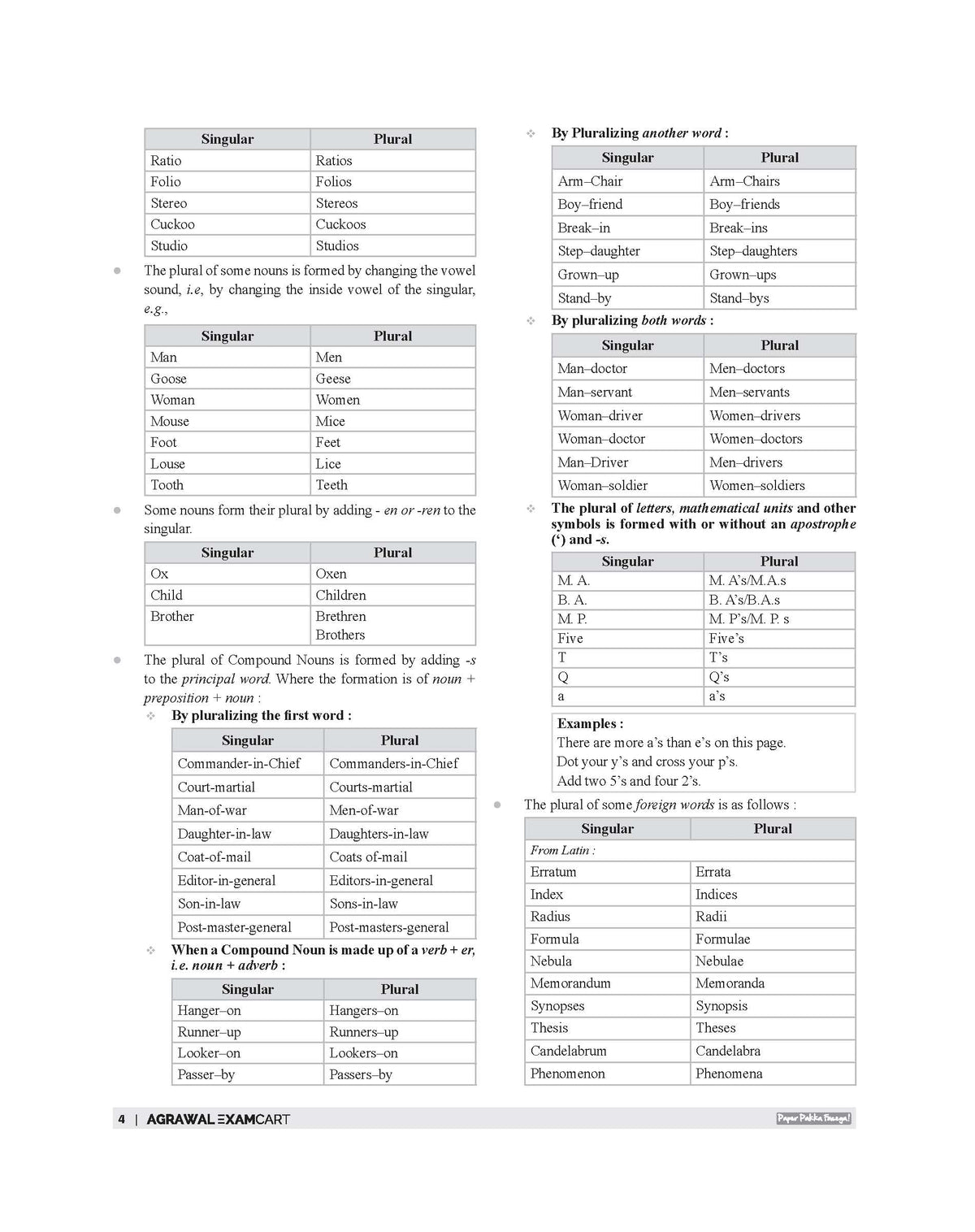 Examcart Latest General English Book For All Competitive Exams 2026 | SSC, Banking, NDA, CDS, DSSSB, Teaching Exams, UPSC & State PCS and College Entrance Exams