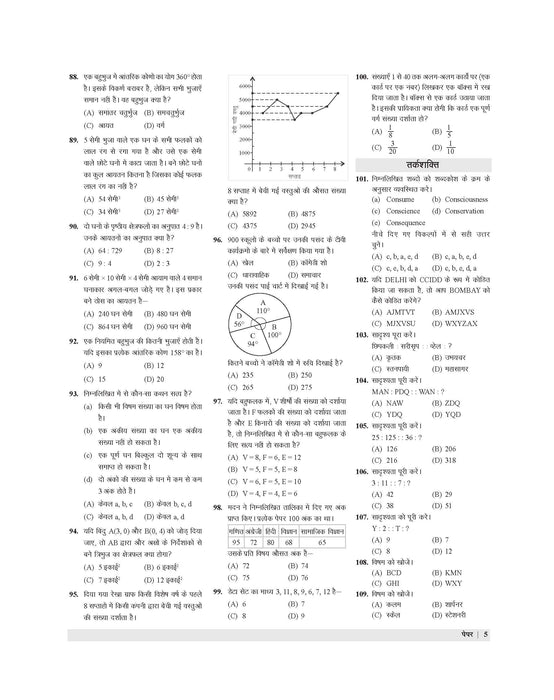 Examcart Class 9 All School Entrance Exams (JNV, Sainik, CHS & NMMS) Solved Papers Book For 2026 Exam (Hindi Medium) Examcart Class 9 All School Entrance Exams (JNV, Sainik, CHS & NMMS) Solved Papers Book For 2026 Exam (Hindi Medium)