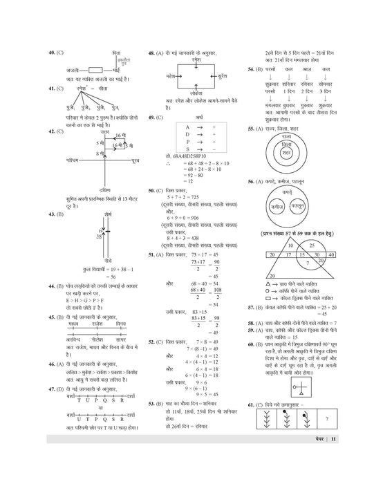 Examcart Class 9 All School Entrance Exams (JNV, Sainik, CHS & NMMS) Solved Papers Book For 2026 Exam (Hindi Medium) Examcart Class 9 All School Entrance Exams (JNV, Sainik, CHS & NMMS) Solved Papers Book For 2026 Exam (Hindi Medium)