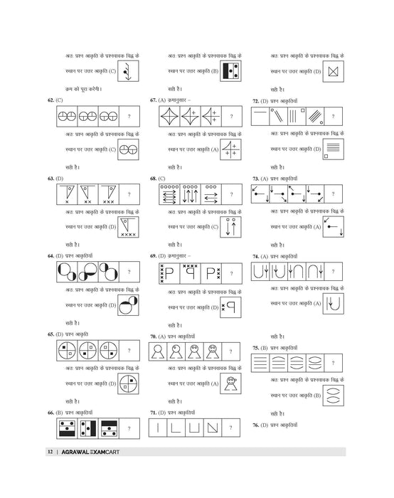 Examcart Class 9 All School Entrance Exams (JNV, Sainik, CHS & NMMS) Solved Papers Book For 2026 Exam (Hindi Medium) Examcart Class 9 All School Entrance Exams (JNV, Sainik, CHS & NMMS) Solved Papers Book For 2026 Exam (Hindi Medium)