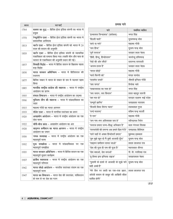 EBOOK - Examcart Static GK Textbook by Varun Awasthi Sir for (SSC, Bank, Railway, Police, Defence, TET, State PCS) Exams in Hindi EBOOK - Examcart Static GK Textbook by Varun Awasthi Sir for (SSC, Bank, Railway, Police, Defence, TET, State PCS) Exams in Hindi