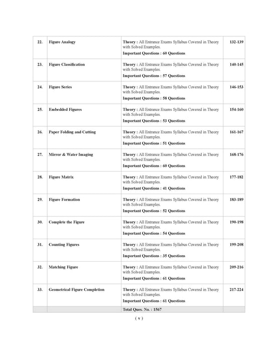 Examcart School Entrance Exam Class 6th Mental Ability Test (Reasoning) Textbook For 2026 Exam in English Examcart School Entrance Exam Class 6th Mental Ability Test (Reasoning) Textbook For 2026 Exam in English