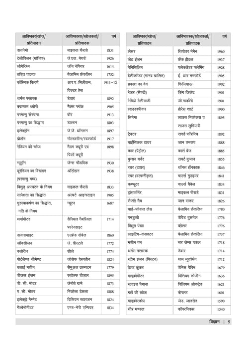 Examcart UPTET Vigyan (Science) Paper 2 Complete Text Book For 2025 Exam In Hindi Examcart UPTET Vigyan (Science) Paper 2 Complete Text Book For 2025 Exam In Hindi