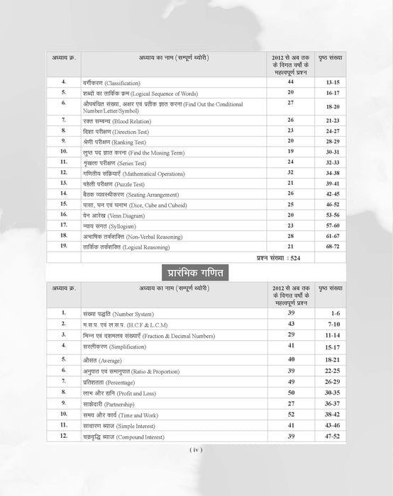 Examcart SSC Constable GD Complete Guidebook For 2025 Exam in Hindi Examcart SSC Constable GD Complete Guidebook For 2025 Exam in Hindi