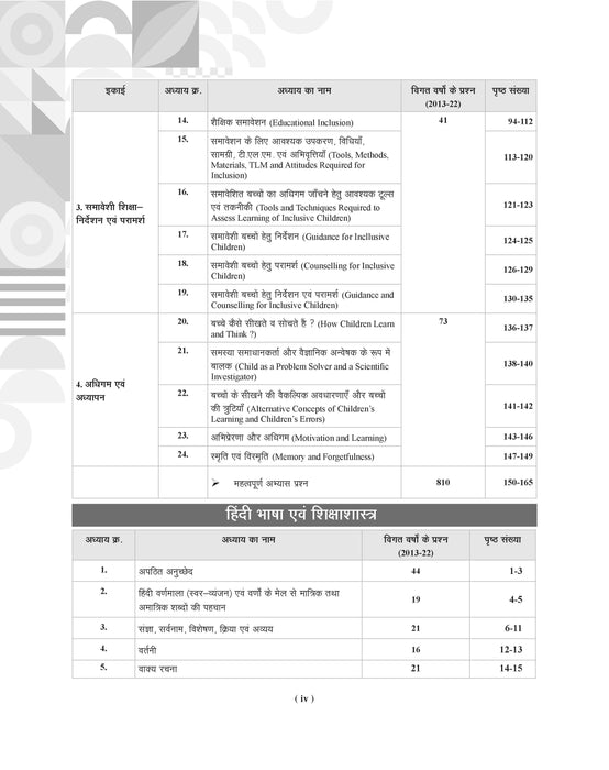 Examcart UP TET Social Studies Paper 2 (Class 6 To 8) Guidebook By Prateek Shivalik Sir For 2025 Exam In Hindi Examcart UP TET Social Studies Paper 2 (Class 6 To 8) Guidebook By Prateek Shivalik Sir For 2025 Exam In Hindi
