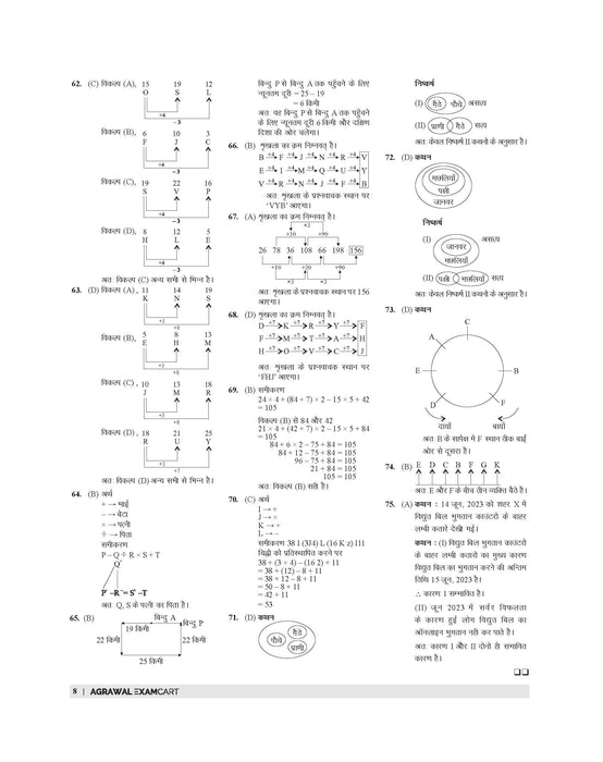 Examcart Railway Assistant Loco Pilot (RRB ALP) & Technician 39 Solved Papers Book For 2025 In Hindi Examcart Railway Assistant Loco Pilot (RRB ALP) & Technician 39 Solved Papers Book For 2025 In Hindi