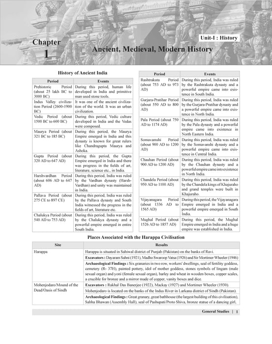 EBOOK - Examcart Static GK Textbook by Varun Awasthi Sir for (SSC, Bank, Railway, Police, Defense, TET, State PCS) Exams in English EBOOK - Examcart Static GK Textbook by Varun Awasthi Sir for (SSC, Bank, Railway, Police, Defense, TET, State PCS) Exams in English