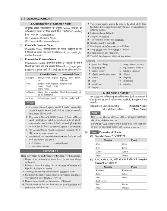 GENERAL ENGLISH GRAMMAR BOOK,  ALL IN ONE GENERAL ENGLISH BOOK, book for General English, General English book for All Government Exams, General English previous year questions, General English book for all Competitive Exams  GENERAL ENGLISH GRAMMAR BOOK,  ALL IN ONE GENERAL ENGLISH BOOK, book for General English, General English book for All Government Exams, General English previous year questions, General English book for all Competitive Exams