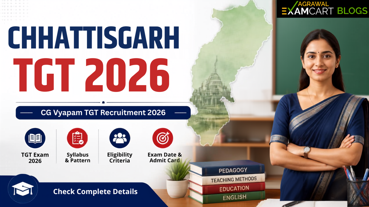 CG Vyapam TGT Recruitment 2026