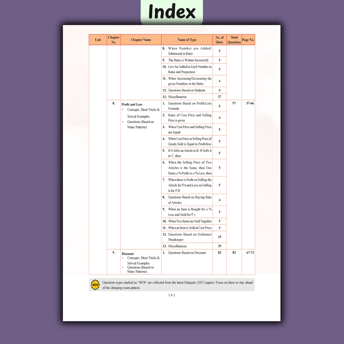 Examcart Competitive Maths Shortcuts Secrets Textbook By DP Singh Sir for All Government Exams (NRA CET, SSC, Bank, Railway, Defence, Police and all other exams) in English Medium