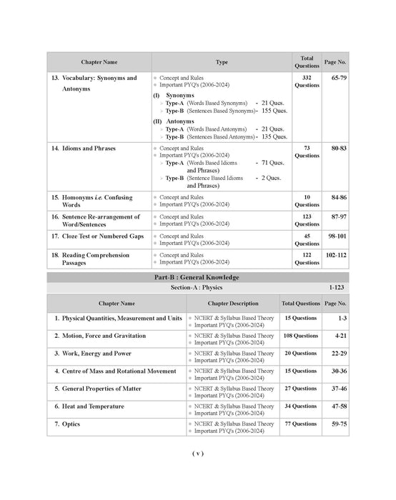 NDA GAT Book