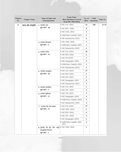 Examcart Latest SSC General Study (G.S.) Question Bank By Varun Awasthi for SSC GD | MTS | Delhi Police | Selection Post | CHSL | Stenographer | CPO & CGL (Tier 1 & 2) Exam in Hindi