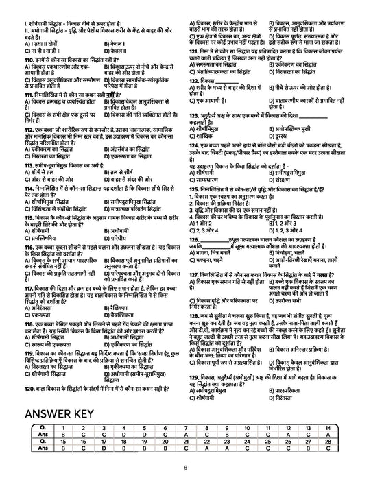 Blue Book Series Booster CTET Paper 1 & Paper 2 Book 2025 by Prateek Shivalik | 5000+ Topic Wise MCQs for Class 1 to 8 | Practice Book with Previous Year Questions (Hindi Medium)